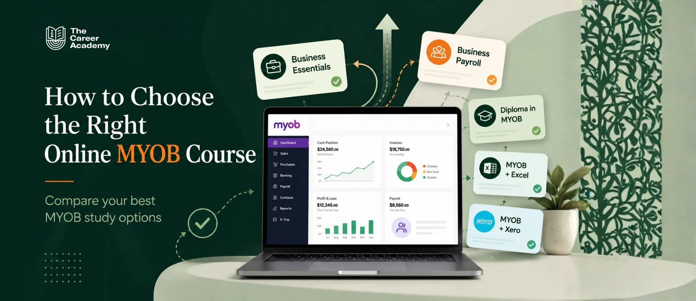 Online MYOB course options including Business Essentials, Business Payroll, MYOB with Excel and MYOB with Xero