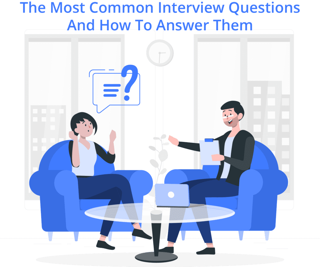 Abstract representation of common interview questions and their answers.